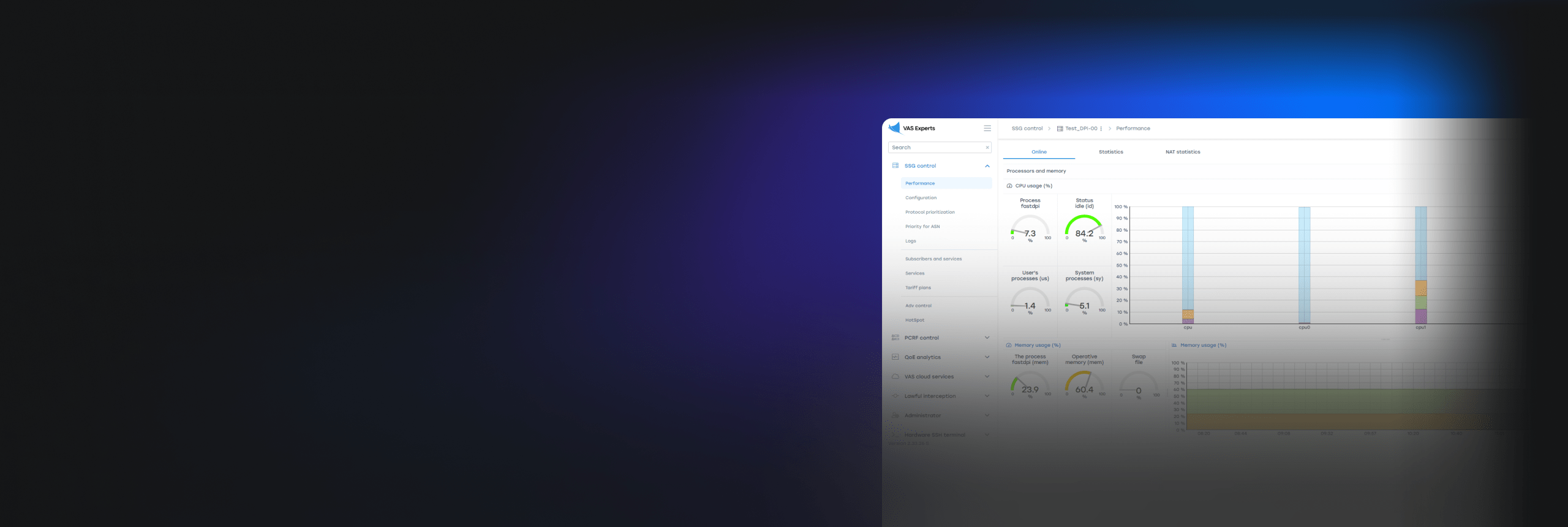 VAS Experts — Softwareoplossingen voor telecom- en bedrijfsnetwerken